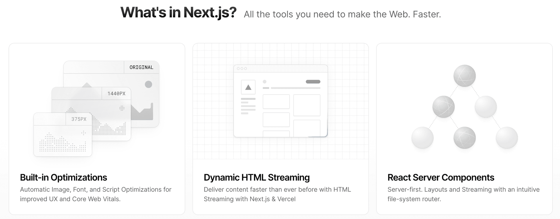 Migrate (again) to Next.js 13 Pro Max