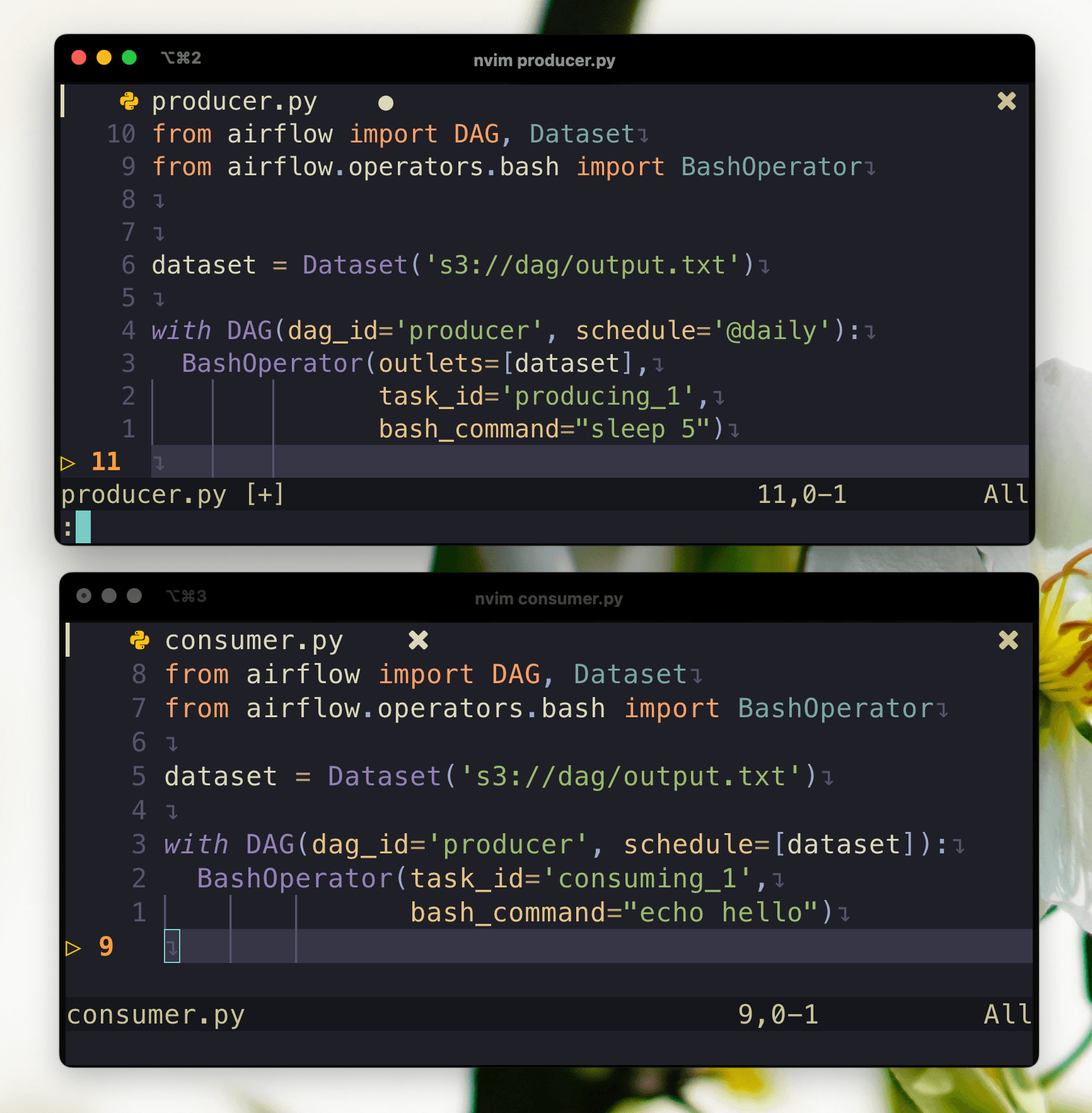 Airflow Dataset (Data-aware scheduling)